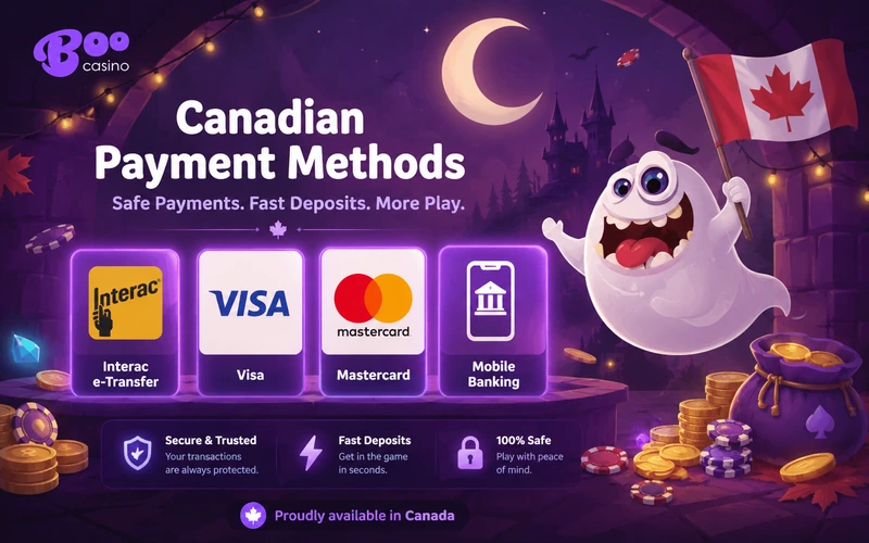 Canadian payment methods at Boo Casino: Interac e-Transfer, Visa, Mastercard and mobile banking